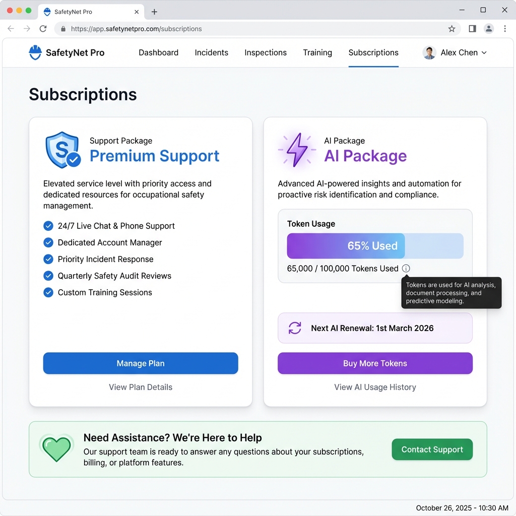Abonnements Übersicht